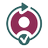imitransbioline